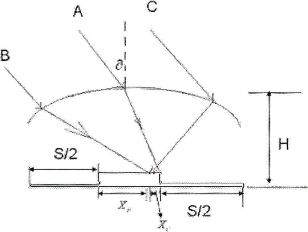 A double-sided microlens array and its manufacturing method