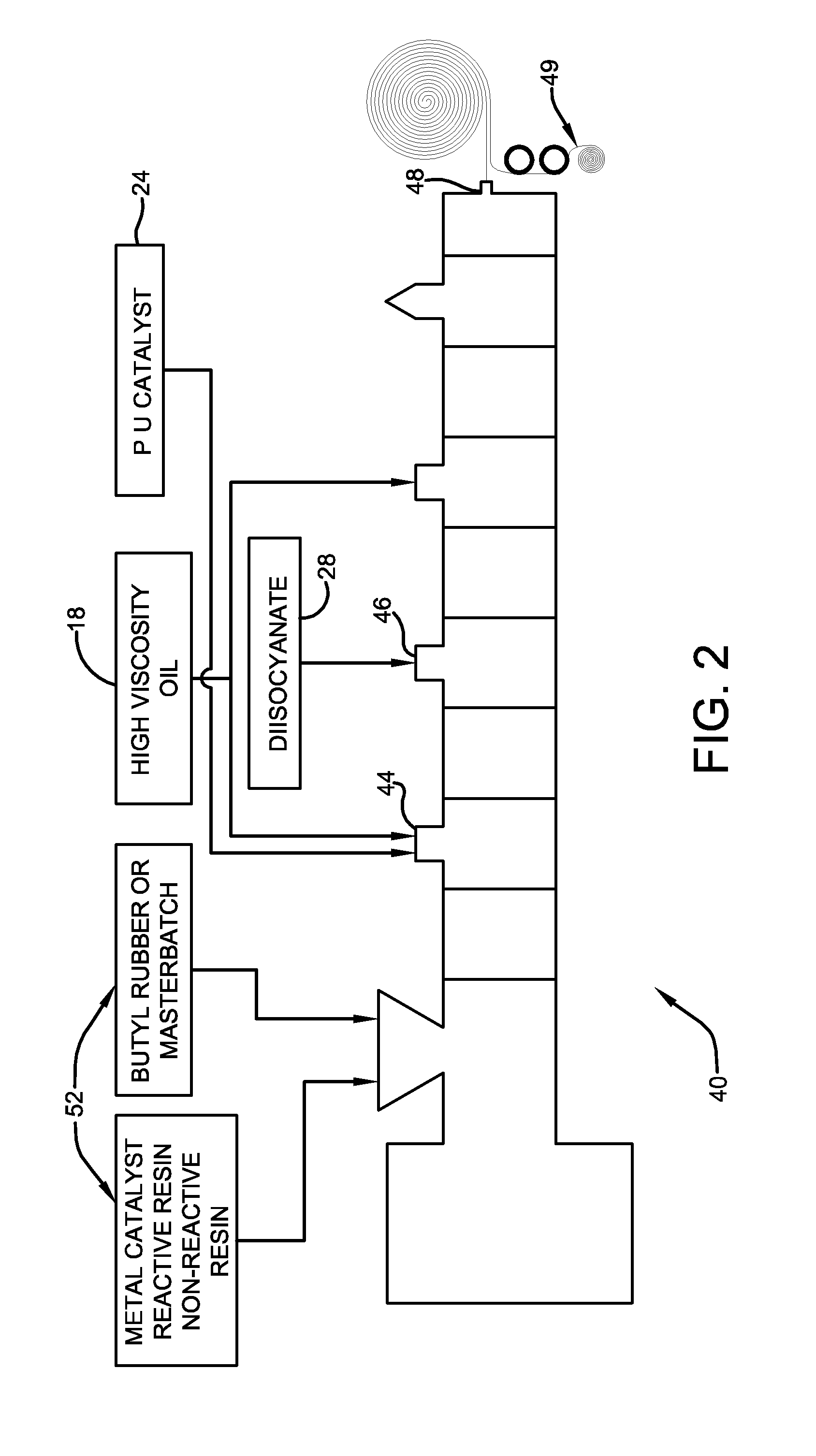 Extrudable pressure sensitive adhesive composition and methods for preparing the same