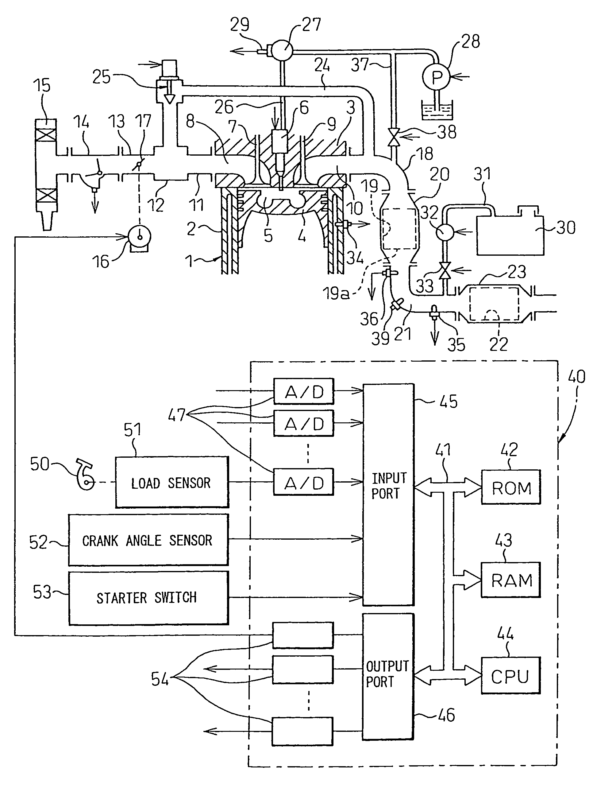 Exhaust gas purification system of internal combustion engine