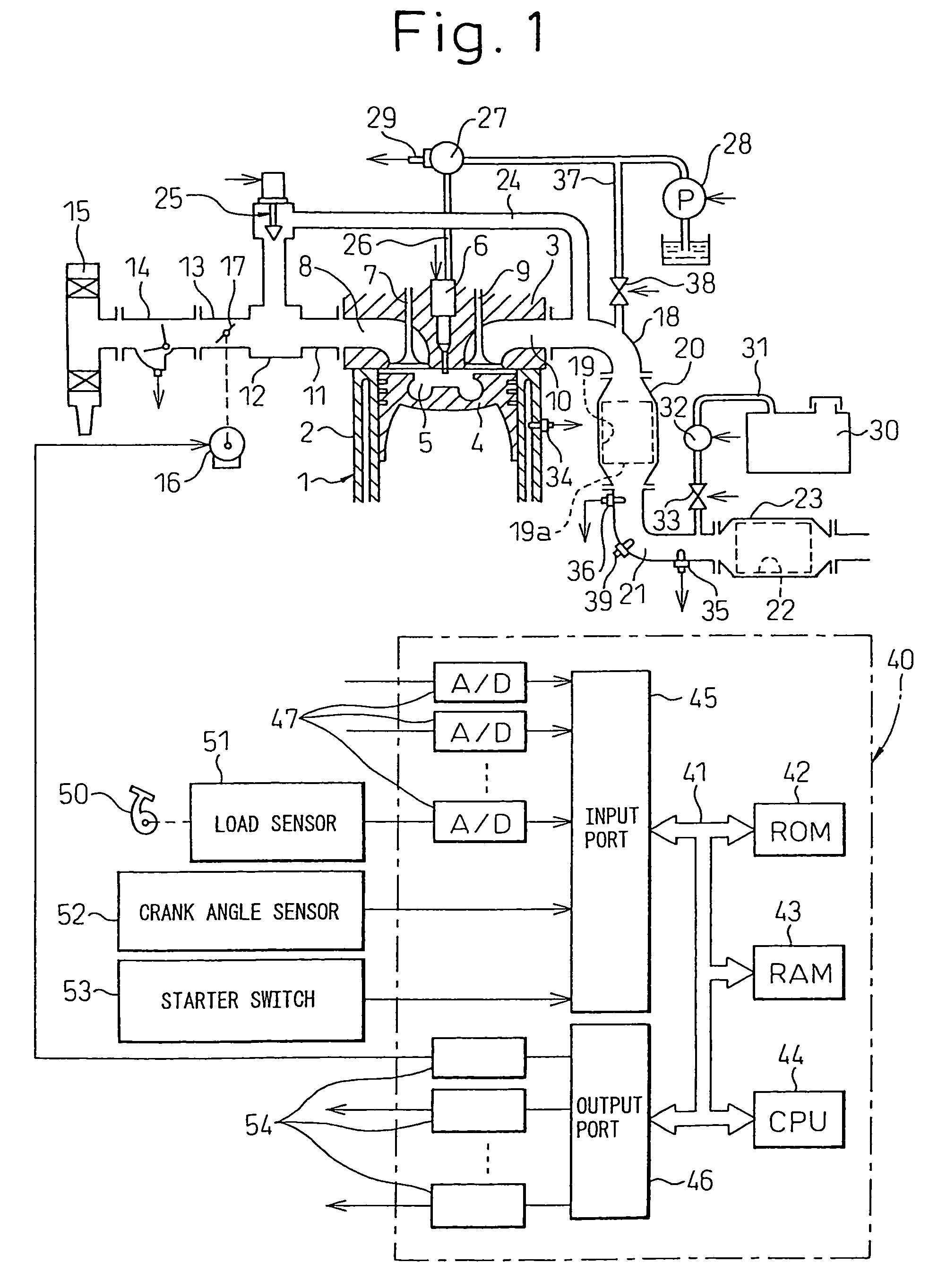 Exhaust gas purification system of internal combustion engine