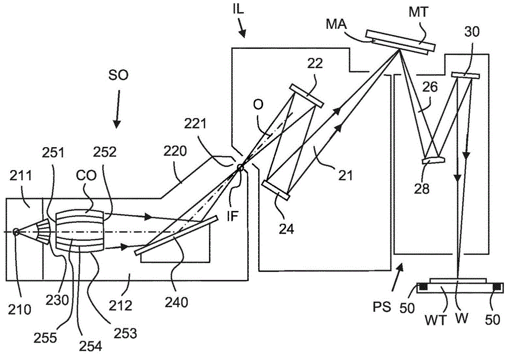 Method of making a back-illuminated radiation sensor and a back-illuminated radiation sensor