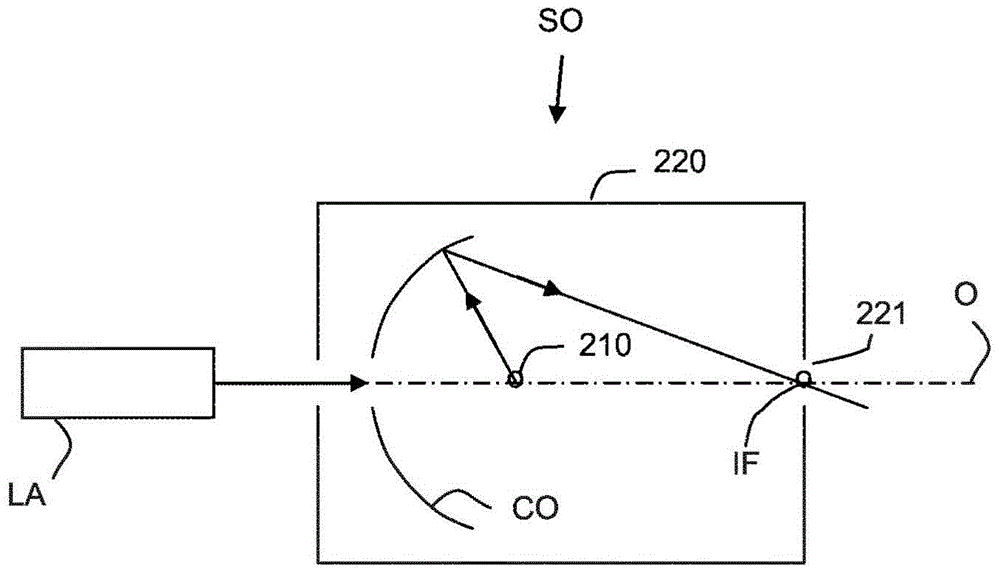 Method of making a back-illuminated radiation sensor and a back-illuminated radiation sensor