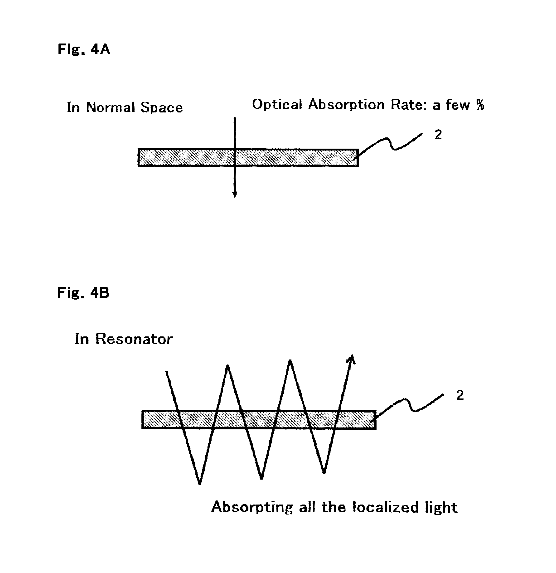 Electromagnetic wave detector and electromagnetic wave detector array