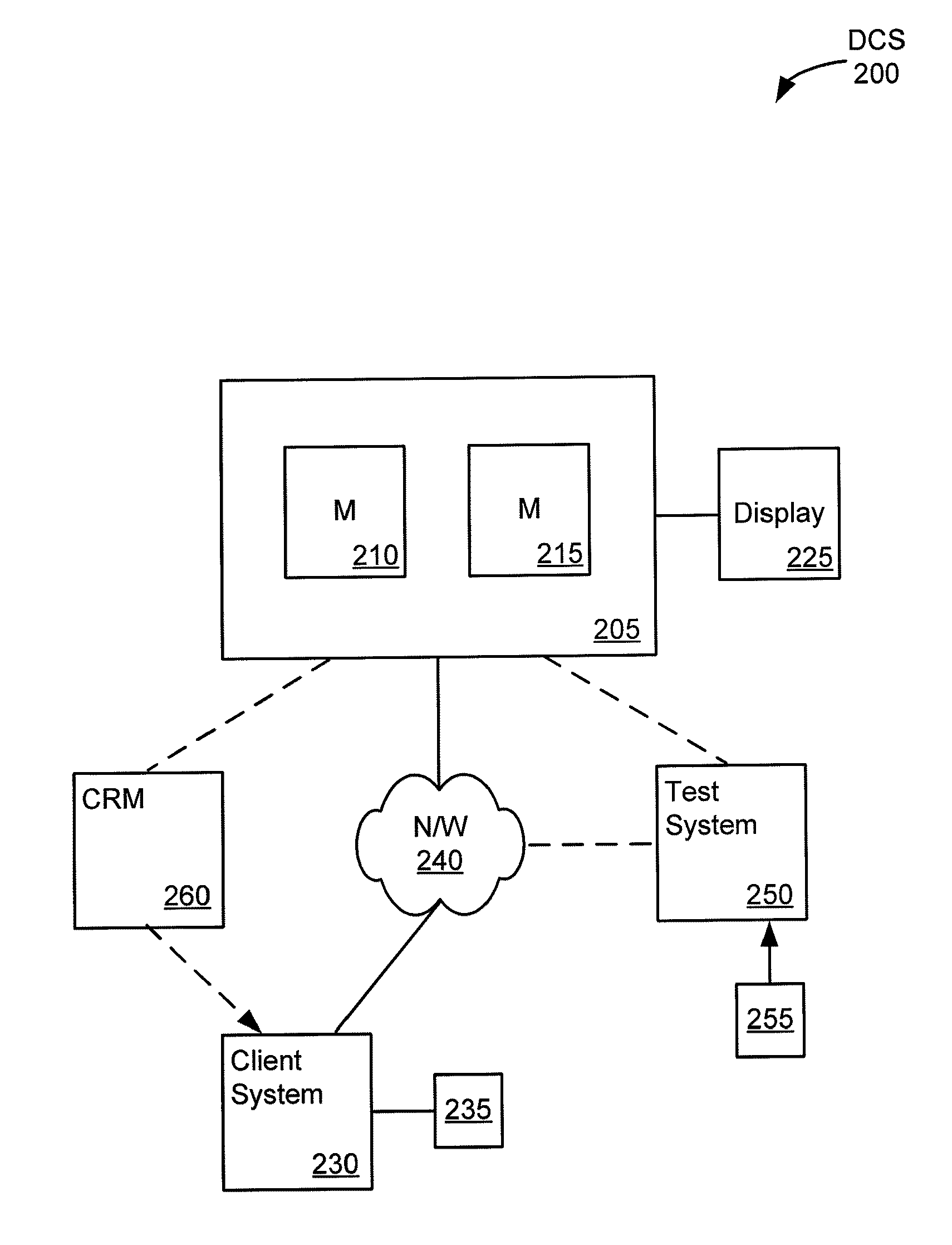 Methods for diagnosing irritable bowel syndrome