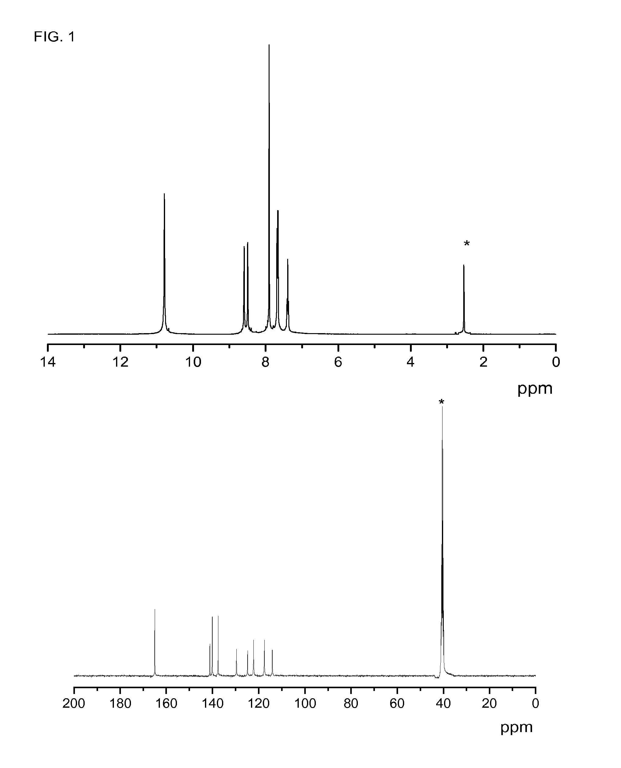 Cross-linked aramid