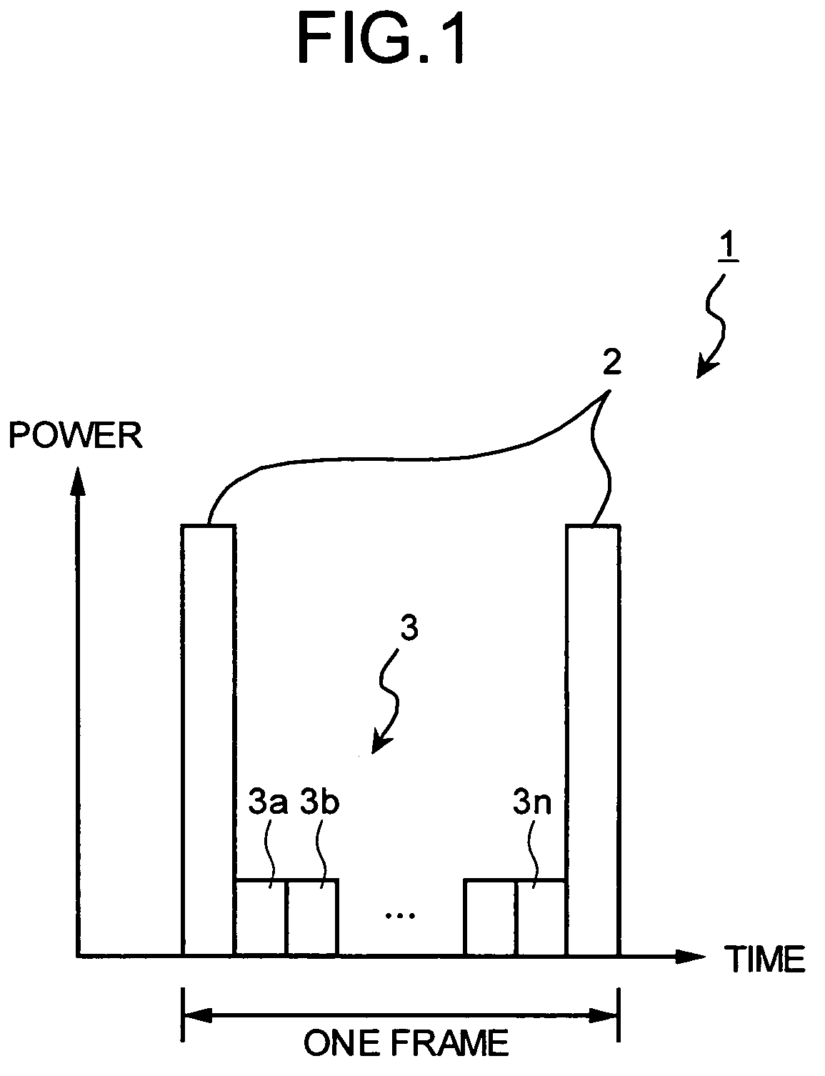 Radio receiver and gain control method