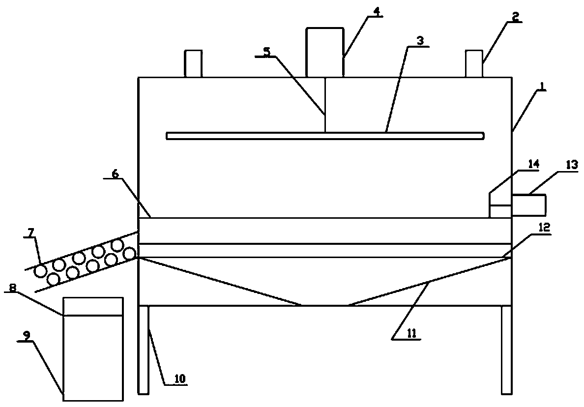 Medicine residue filter device