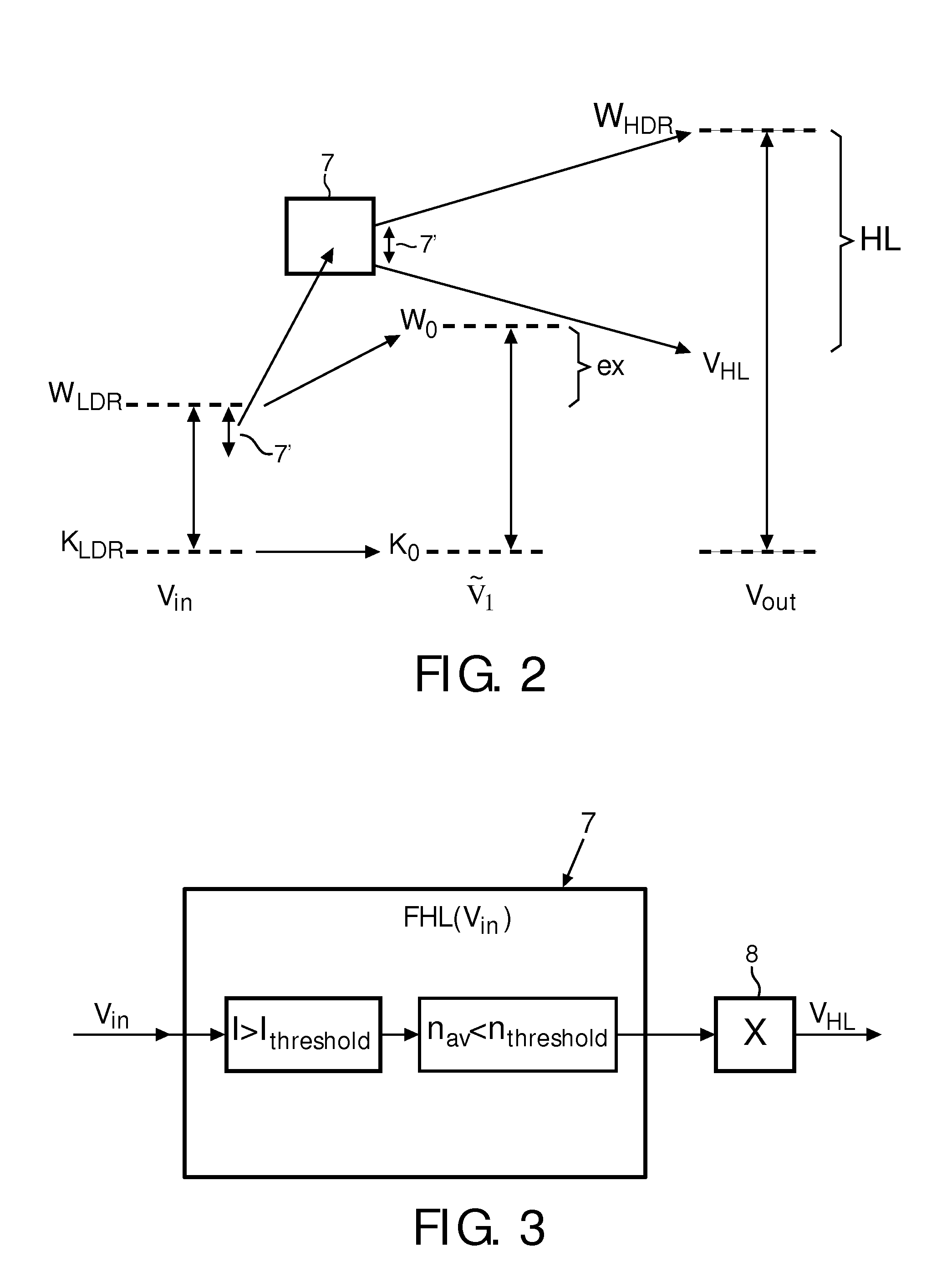 Method for converting input image data into output image data, image conversion unit for converting input image data into output image data, image processing apparatus, display device