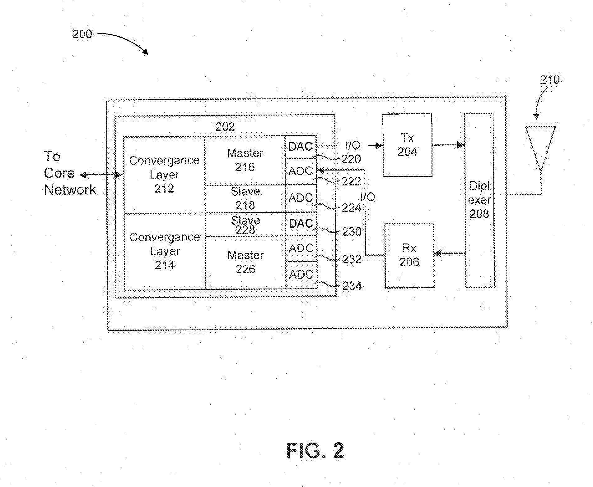 Communication System Having Cross Polarization Interference Cancellation (XPIC)