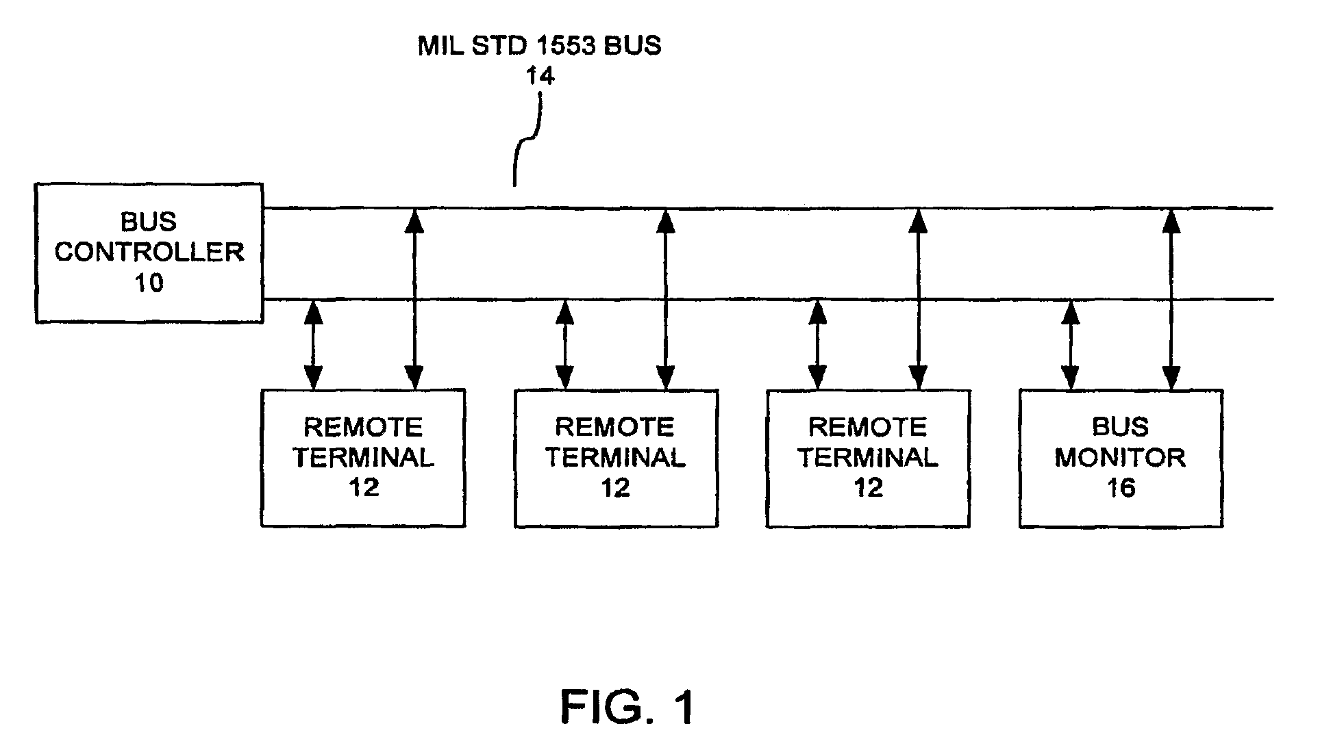 System and method for making busses limited to a linear topology extensible to other topologies