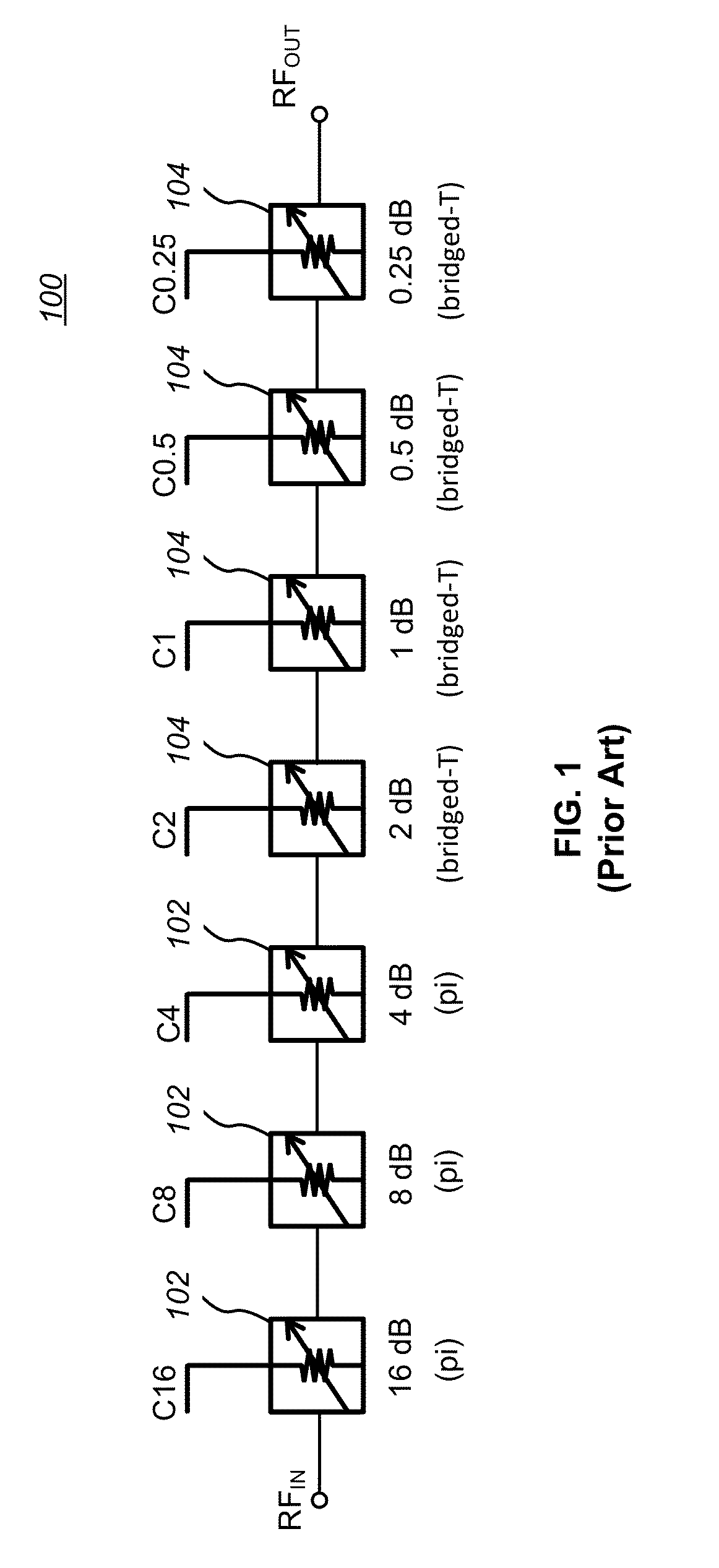 Segmented attenuator with glitch reduction