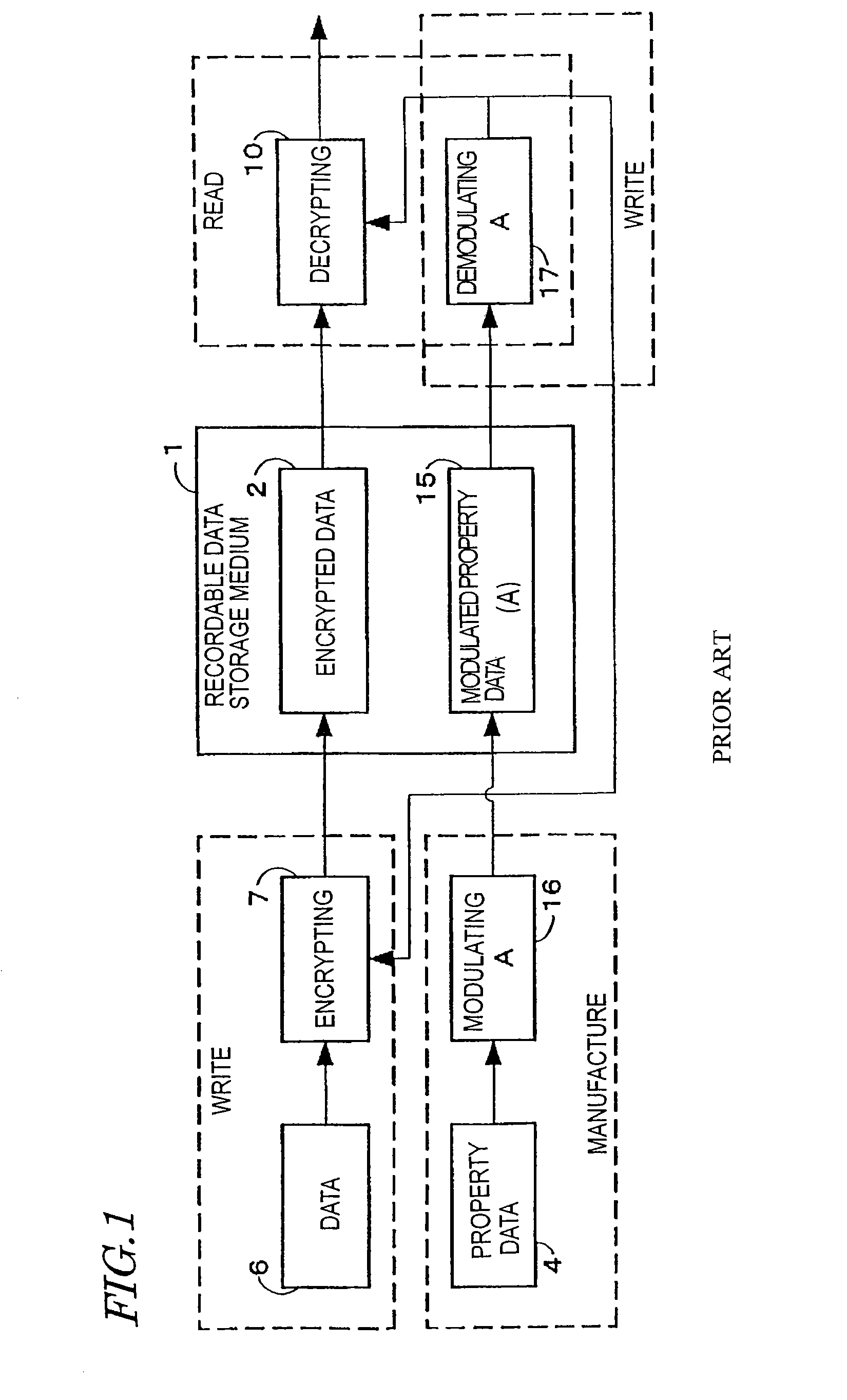 Recordable data storage medium including property data