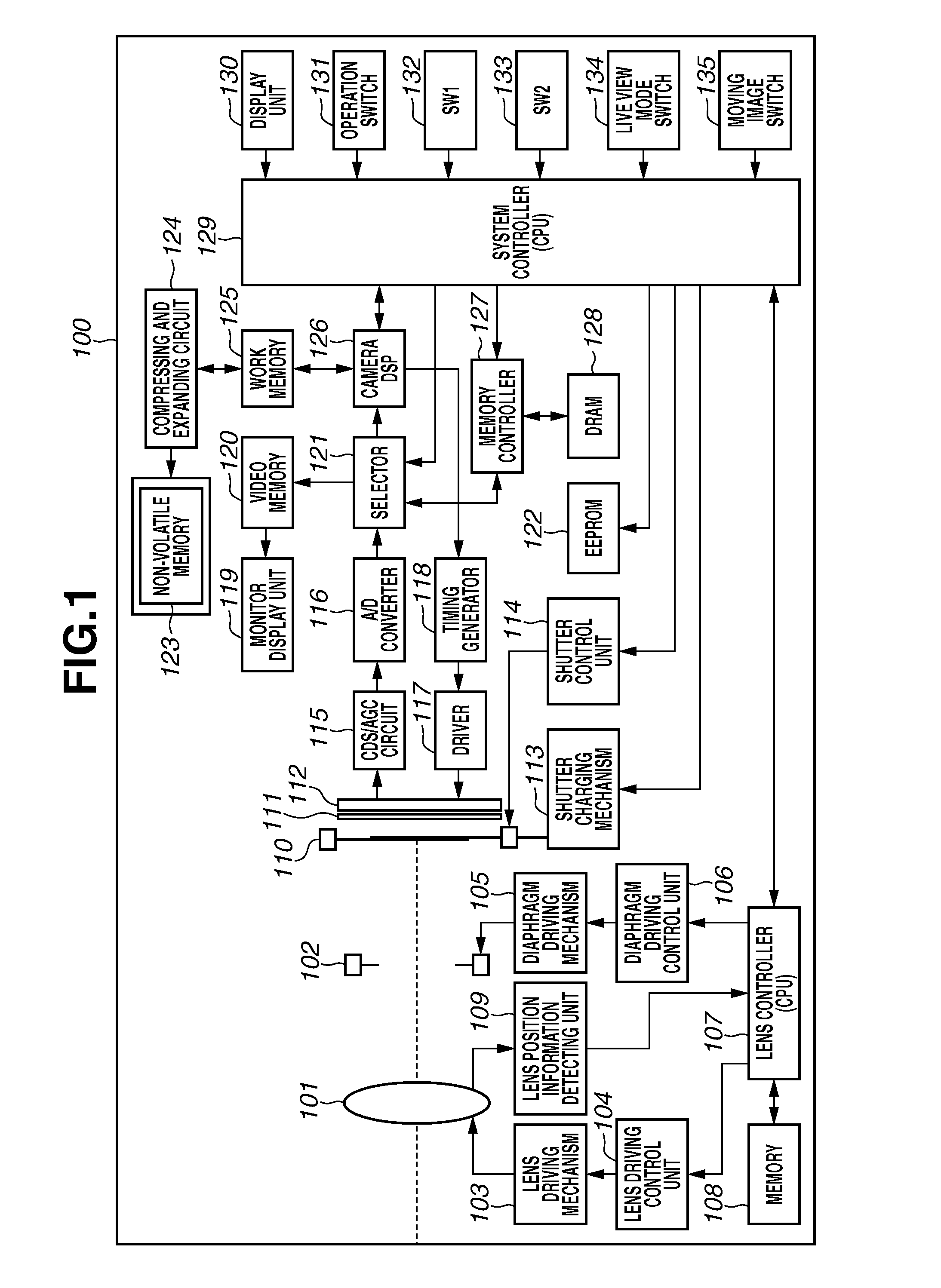 Image capturing apparatus and image capturing method