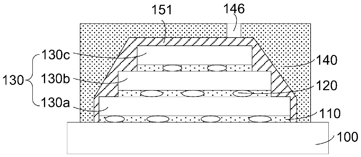 Semiconductor packaging mold, semiconductor device and packaging method for semiconductor device