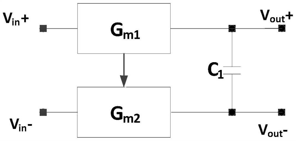 A system for automatically adjusting the display consistency of expanded screen parameters