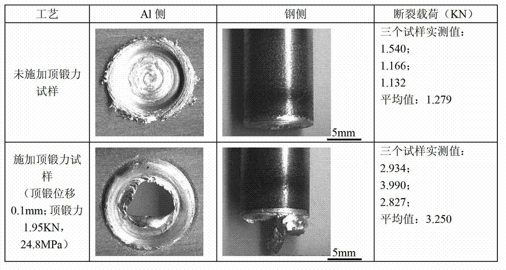 Vertical friction stud welding method