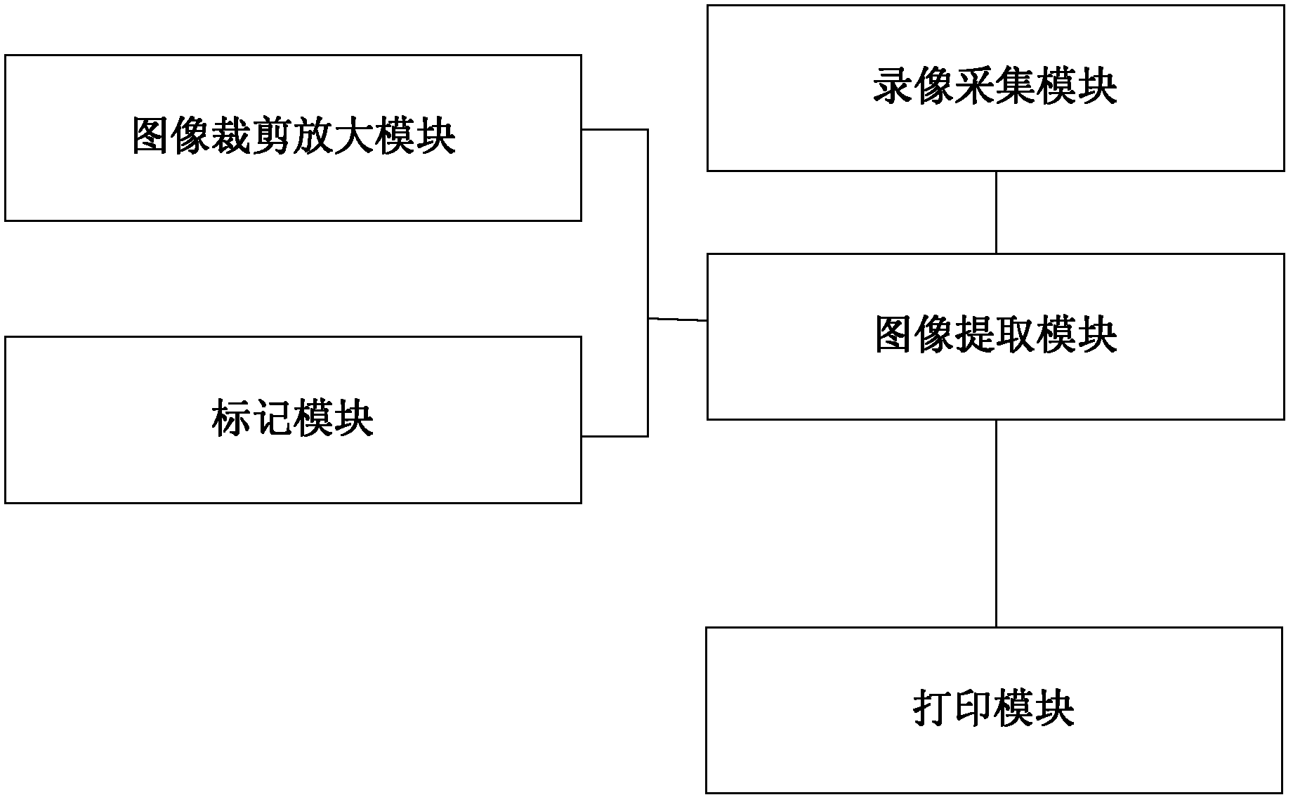 Ultrasonic contrast report generation method and generation system thereof