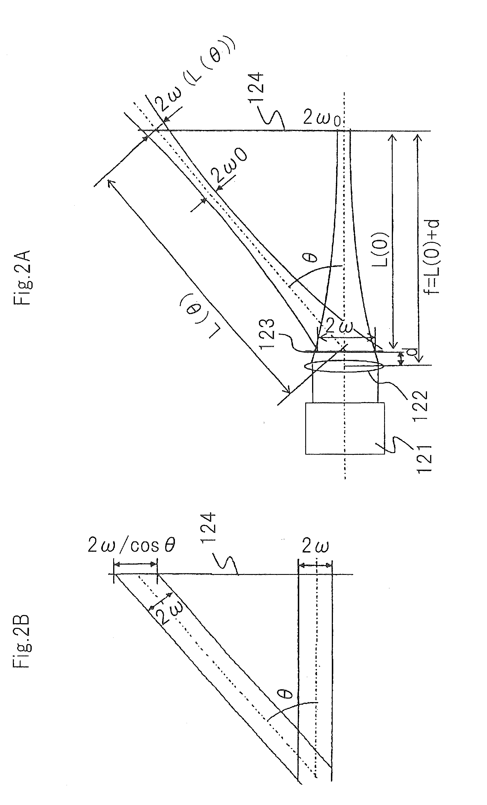 Scanning-type image display device and its image display method