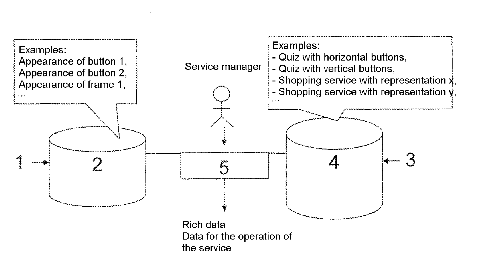 Method of creation of multimedia contents for mobile terminals, computer program product for the implementation of such a method