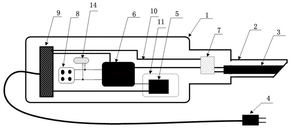 Heating type automatic control device and control method thereof