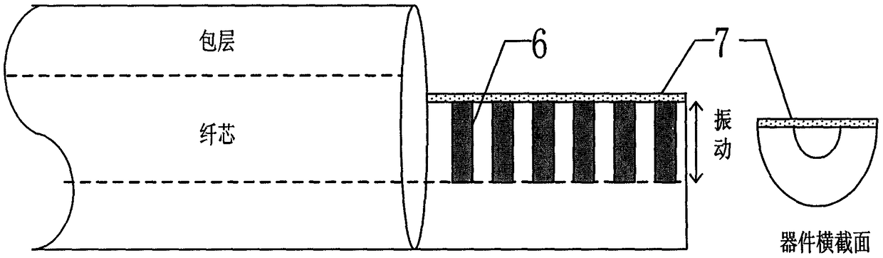 An Optically Excited Fiber Bragg Grating Cantilever Beam Resonator Vacuum Sensor