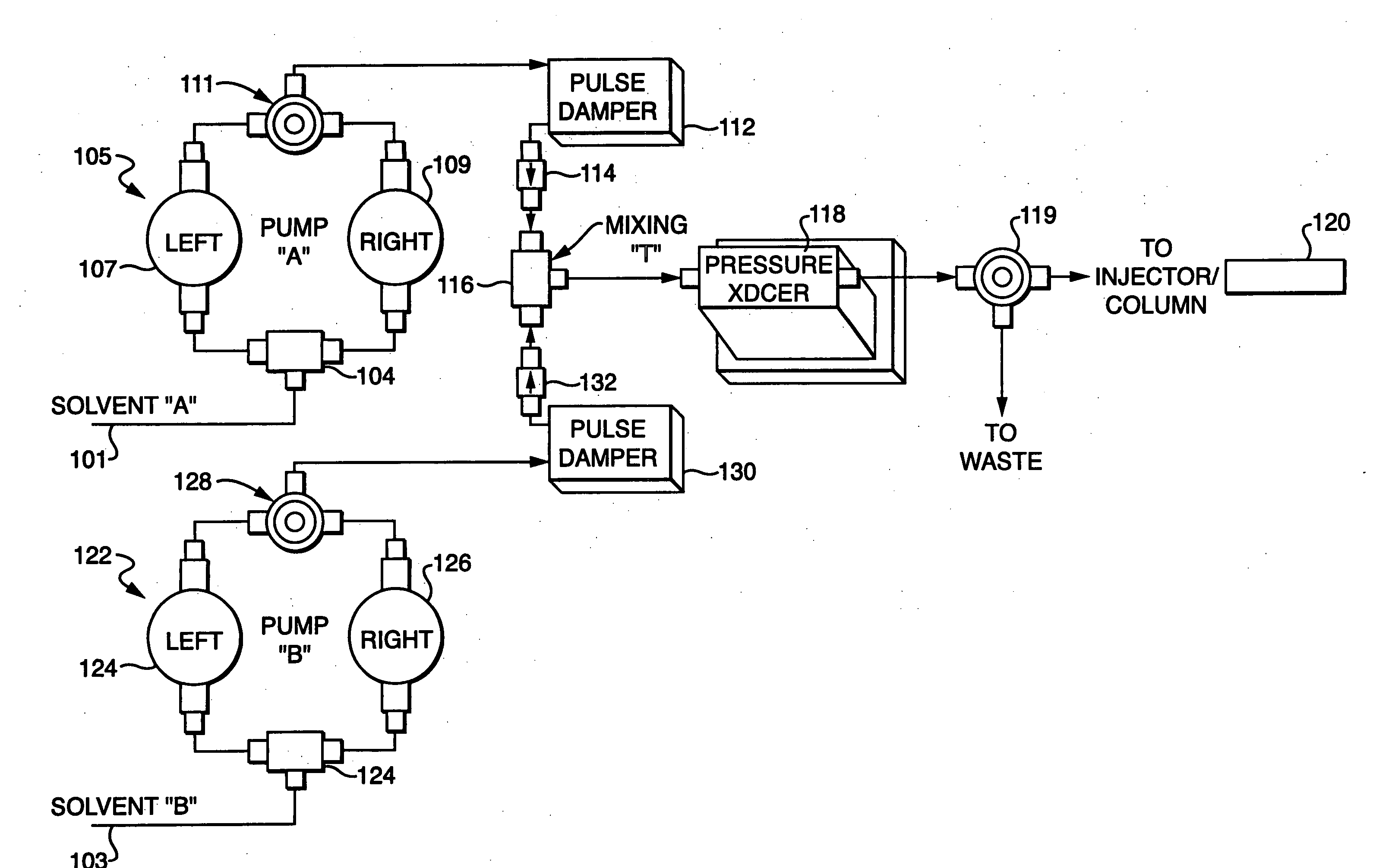 Backflow prevention for high pressure gradient systems