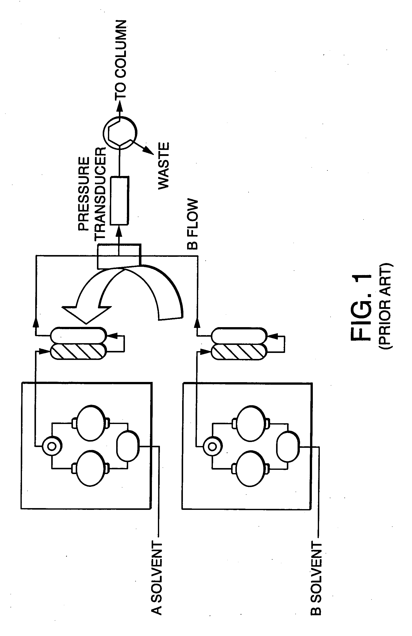 Backflow prevention for high pressure gradient systems