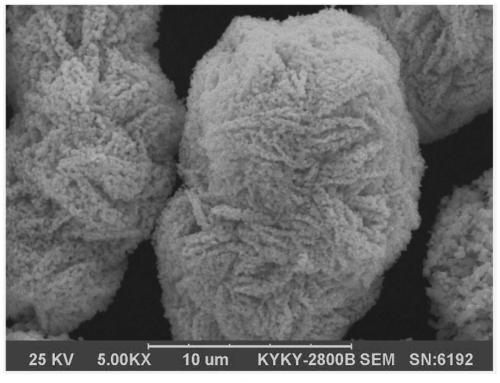 High-compaction iron phosphate and preparation method of high-compaction lithium iron phosphate