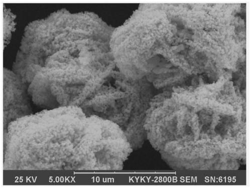 High-compaction iron phosphate and preparation method of high-compaction lithium iron phosphate