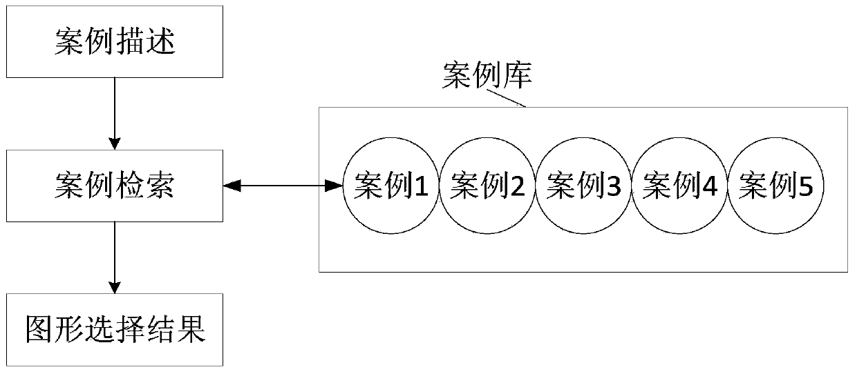 Method and system for rapid three-dimensional display of water-polluted environment