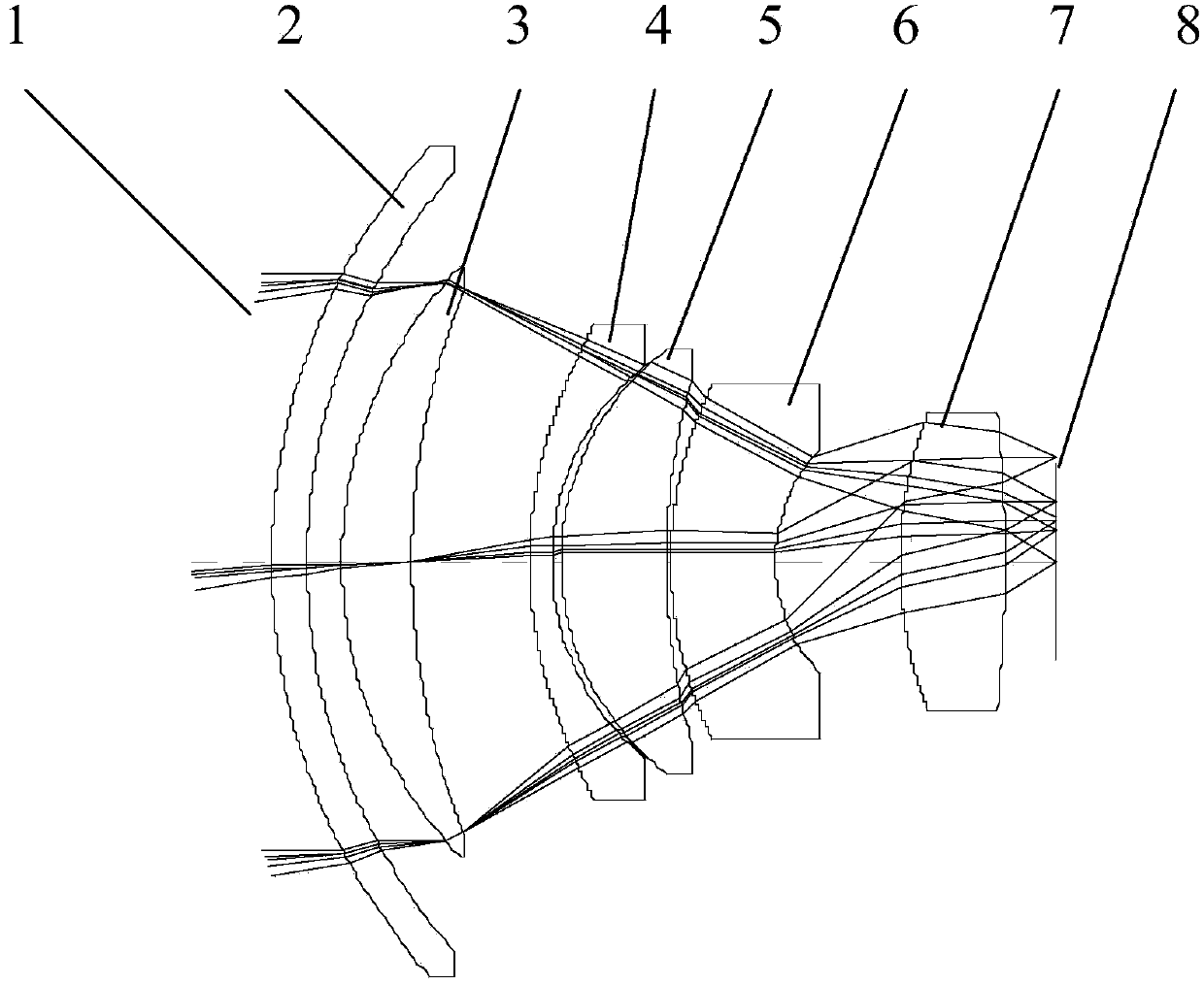 Transmission-type non-refrigeration passive athermalization long-wave infrared optical system