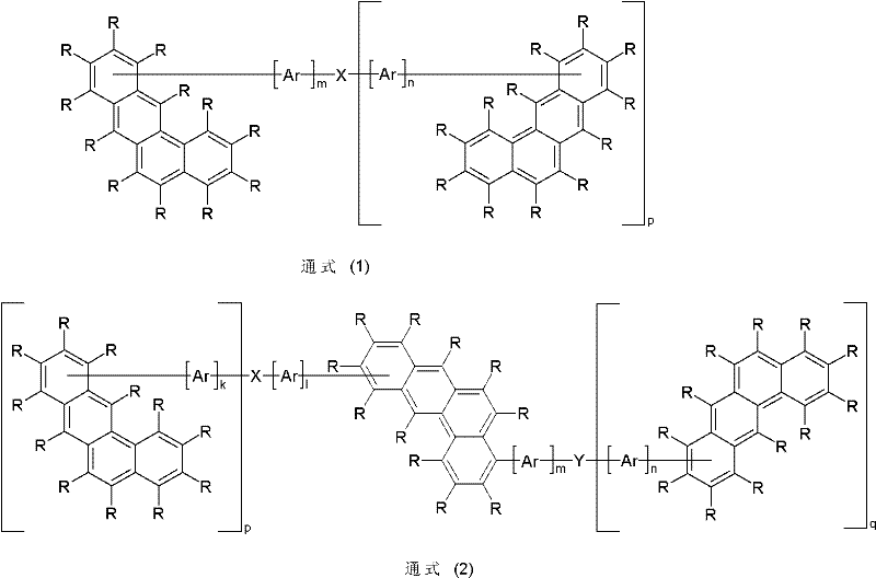 Novel materials for organic electroluminescent devices