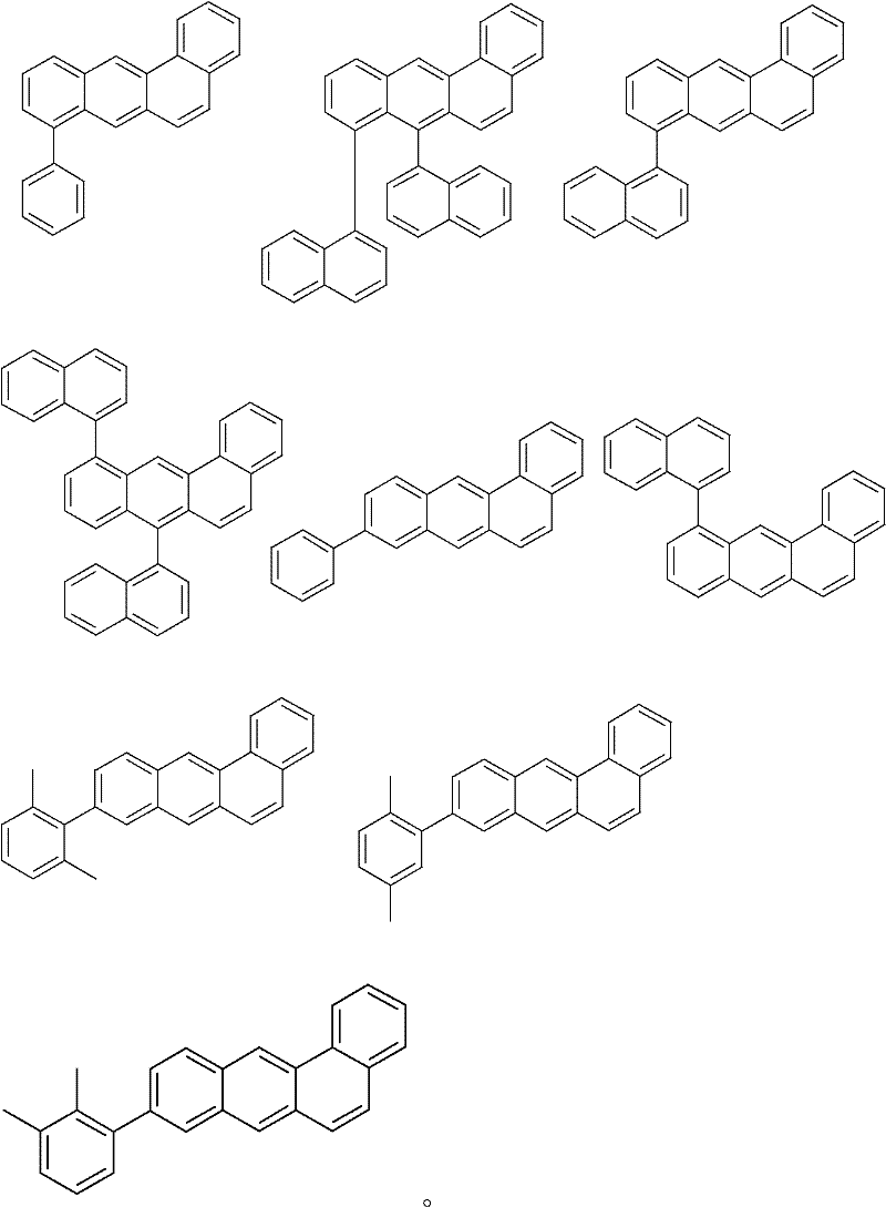 Novel materials for organic electroluminescent devices