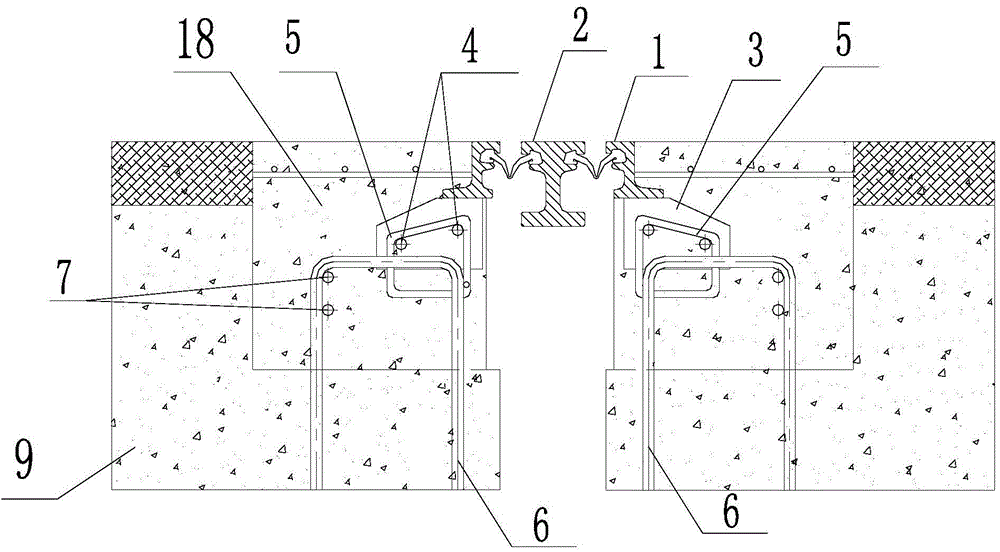 Modular telescopic device with adjustable annular steel