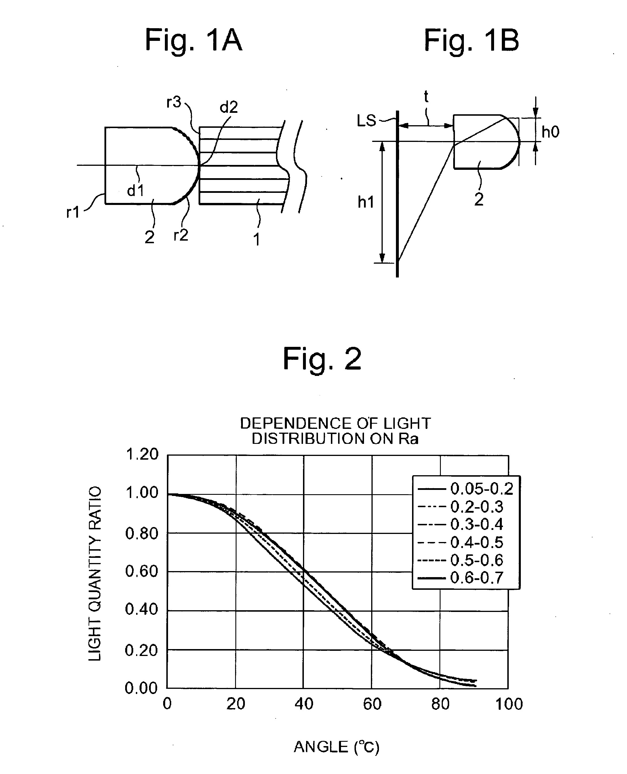 Illumination optical system, illumination apparatus using the illumination optical system, and observation system provided with the illumination optical system or the illumination apparatus