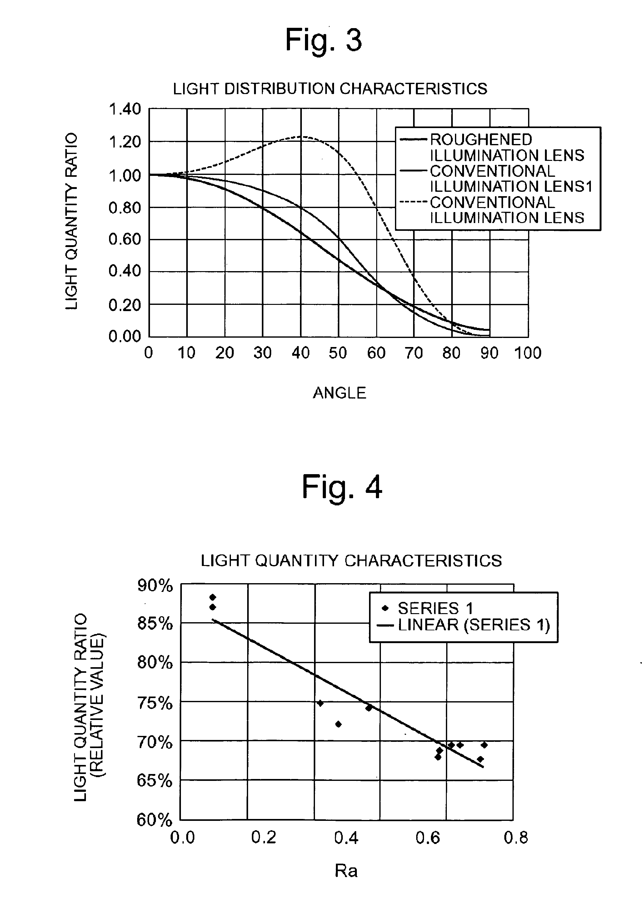 Illumination optical system, illumination apparatus using the illumination optical system, and observation system provided with the illumination optical system or the illumination apparatus