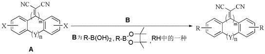 Malononitrile substituted aryl anthraphenanthrene organic electroluminescent material and its preparation method and application