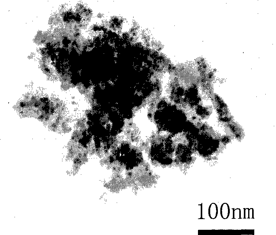 Preparation of conductive titanium nitride/silicon nitride nano composite material