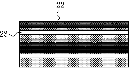 Left and right symmetrical pneumatic winding positioning distance measuring disc