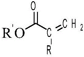 Method for synthesis of (meth)acrylate diluent