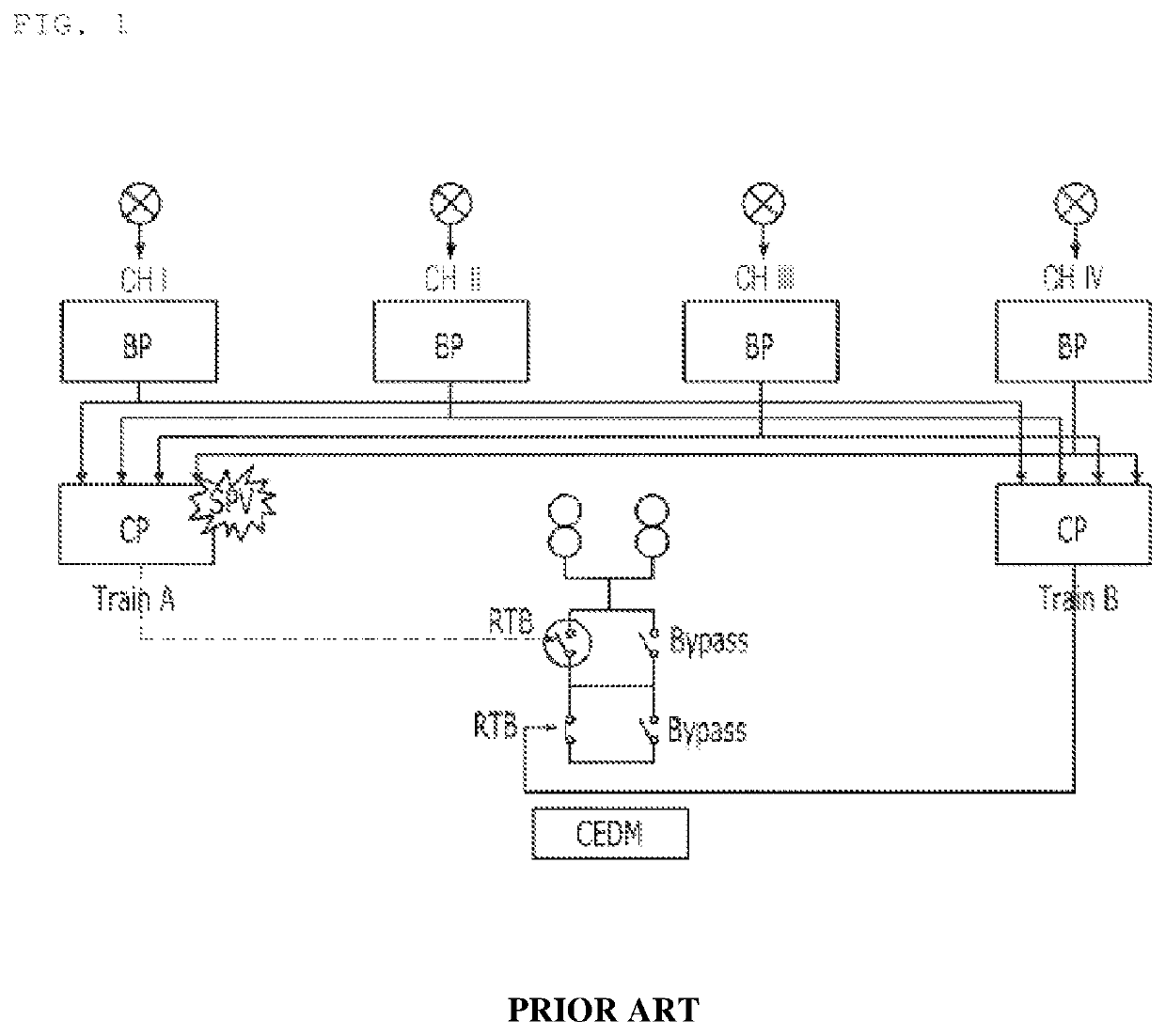 Digital protection system for nuclear power plant