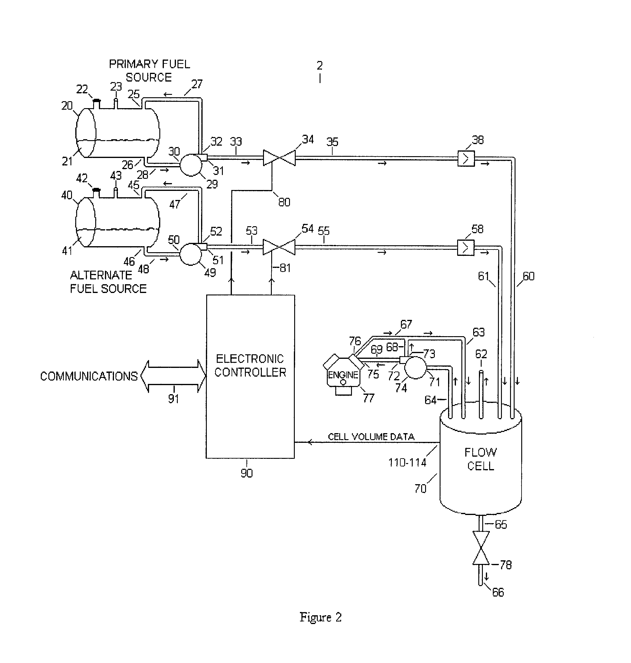 Alternate fuel blending system and associated method