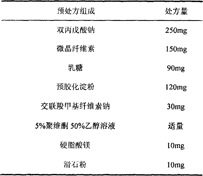 Divalproex sodium medicine composition with improved oral absorptivity