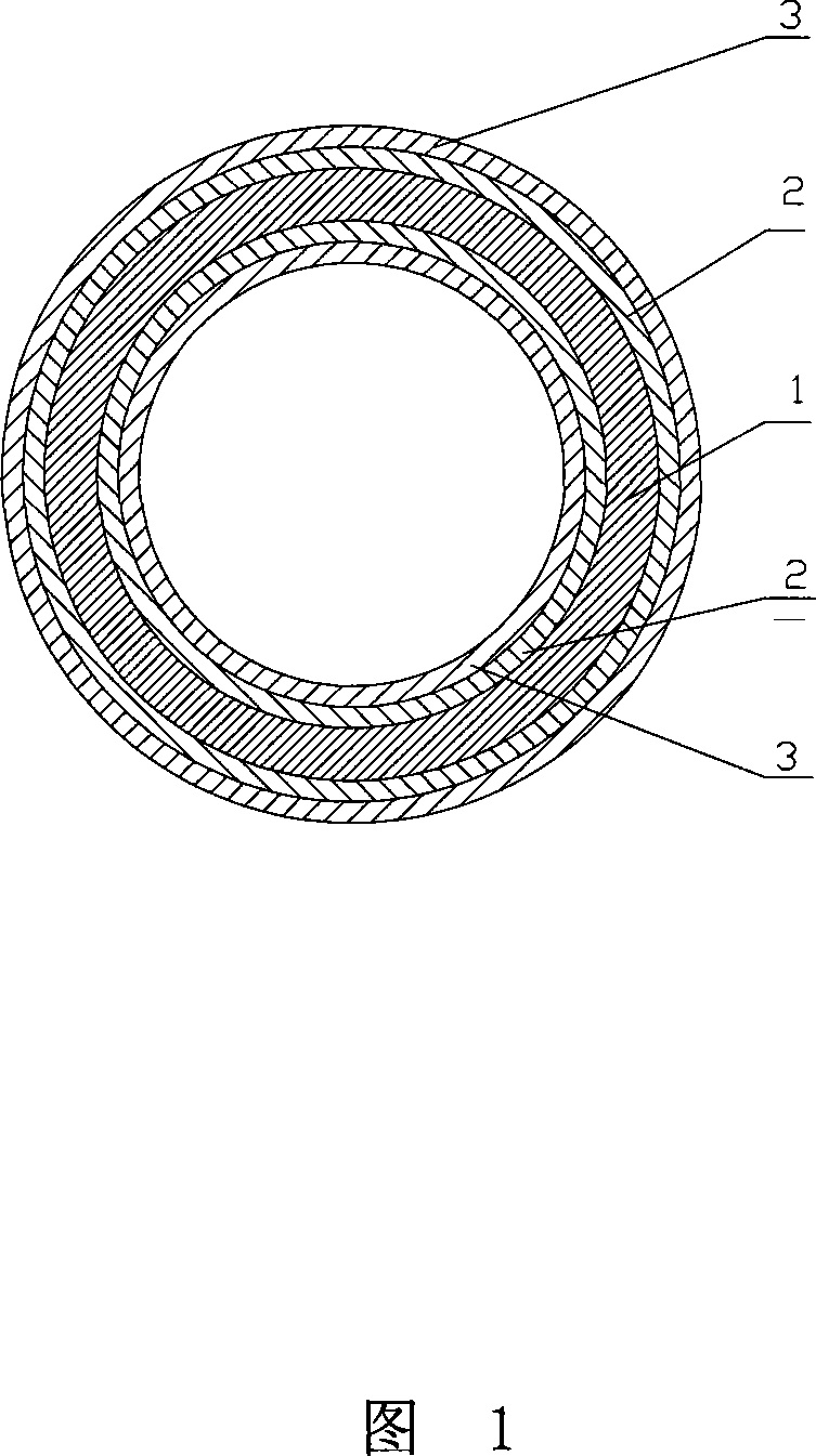 Stainless steel anti-corrosion pipe used for oil gas field and manufacturing method thereof