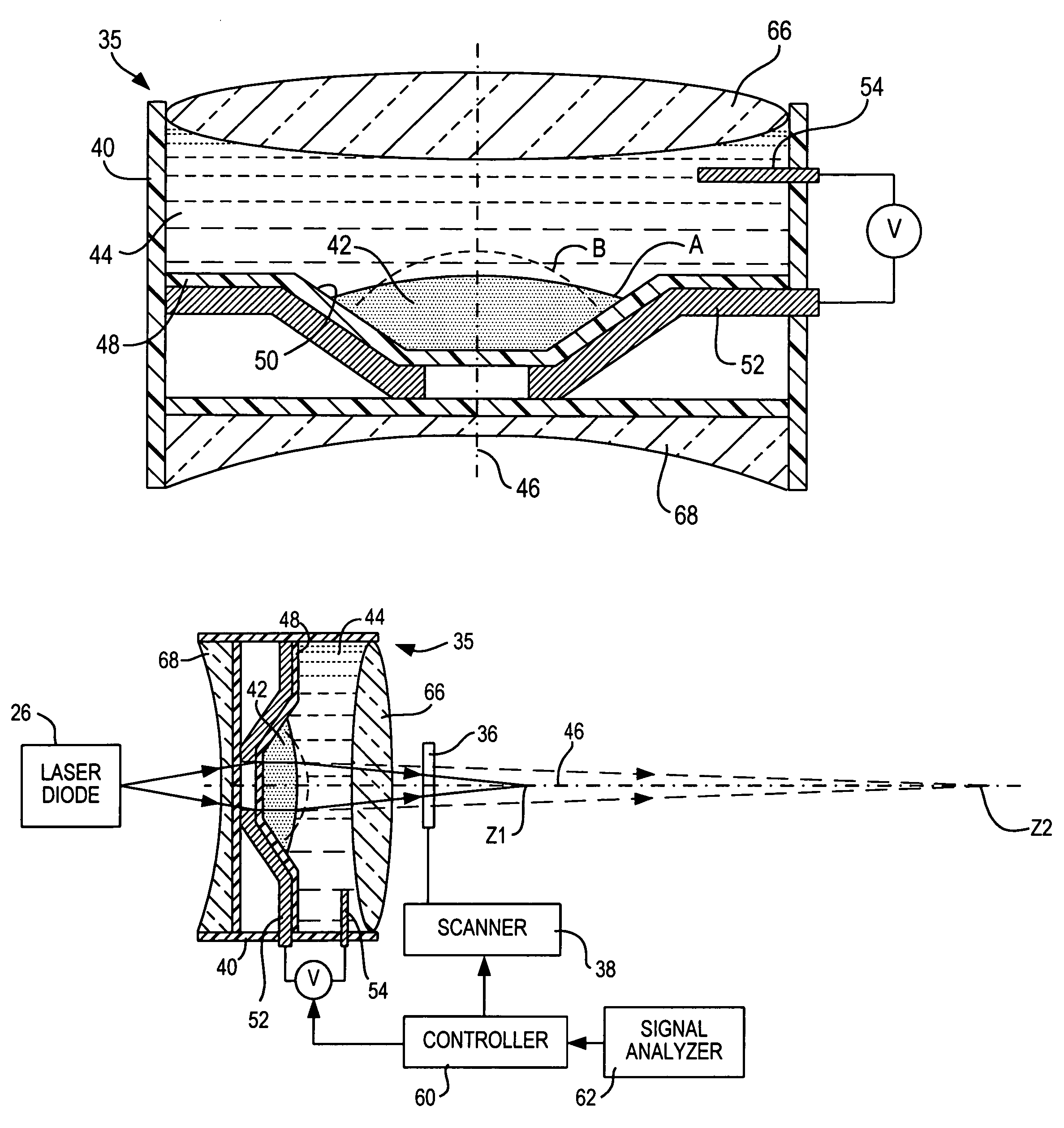 Optical adjustment for increased working range and performance in electro-optical readers