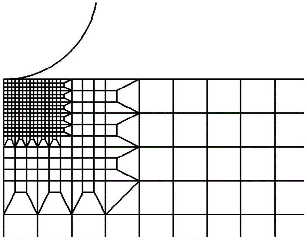 A Method for Analyzing Indentation Data