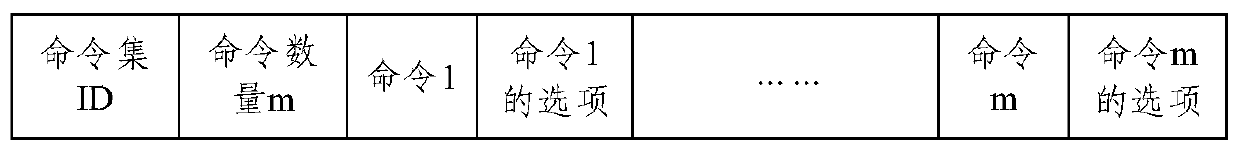 A method and system for decomposing threat handling strategies in a network