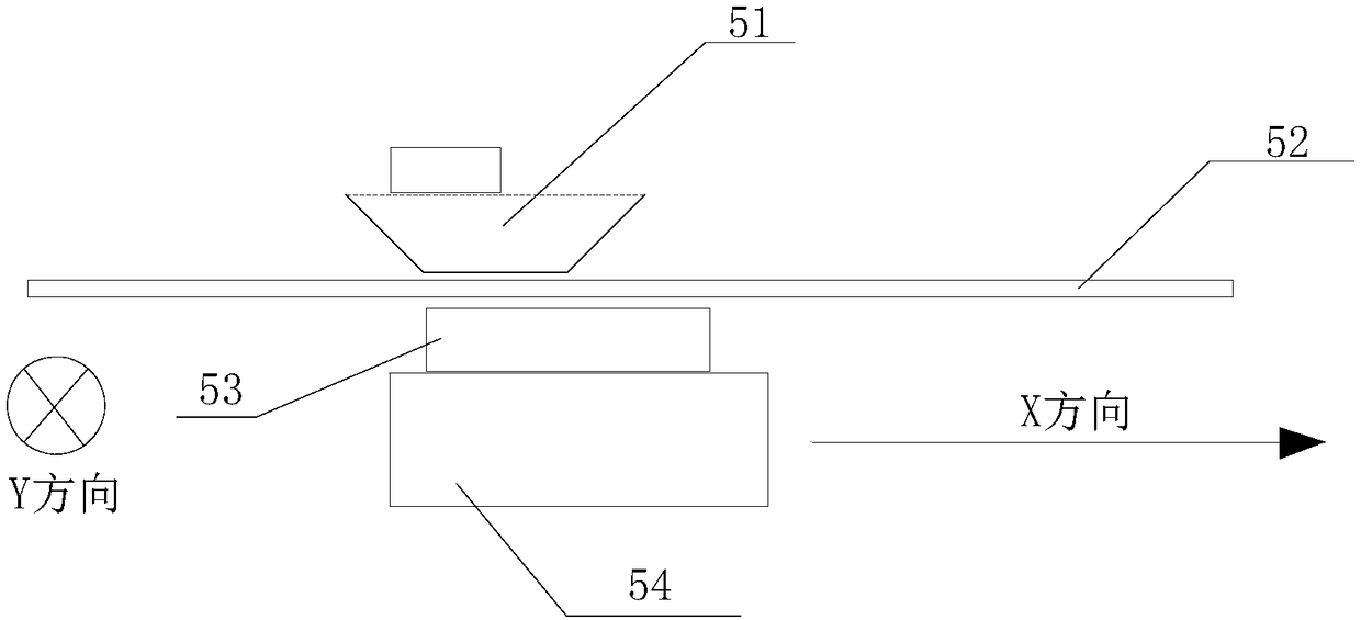 Simulated shooting system based on controlled lighting experimental box and vision testing method of simulaates shooting system