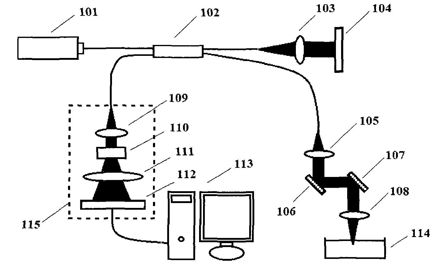 Whole flow field 3D visualization velocity measuring method