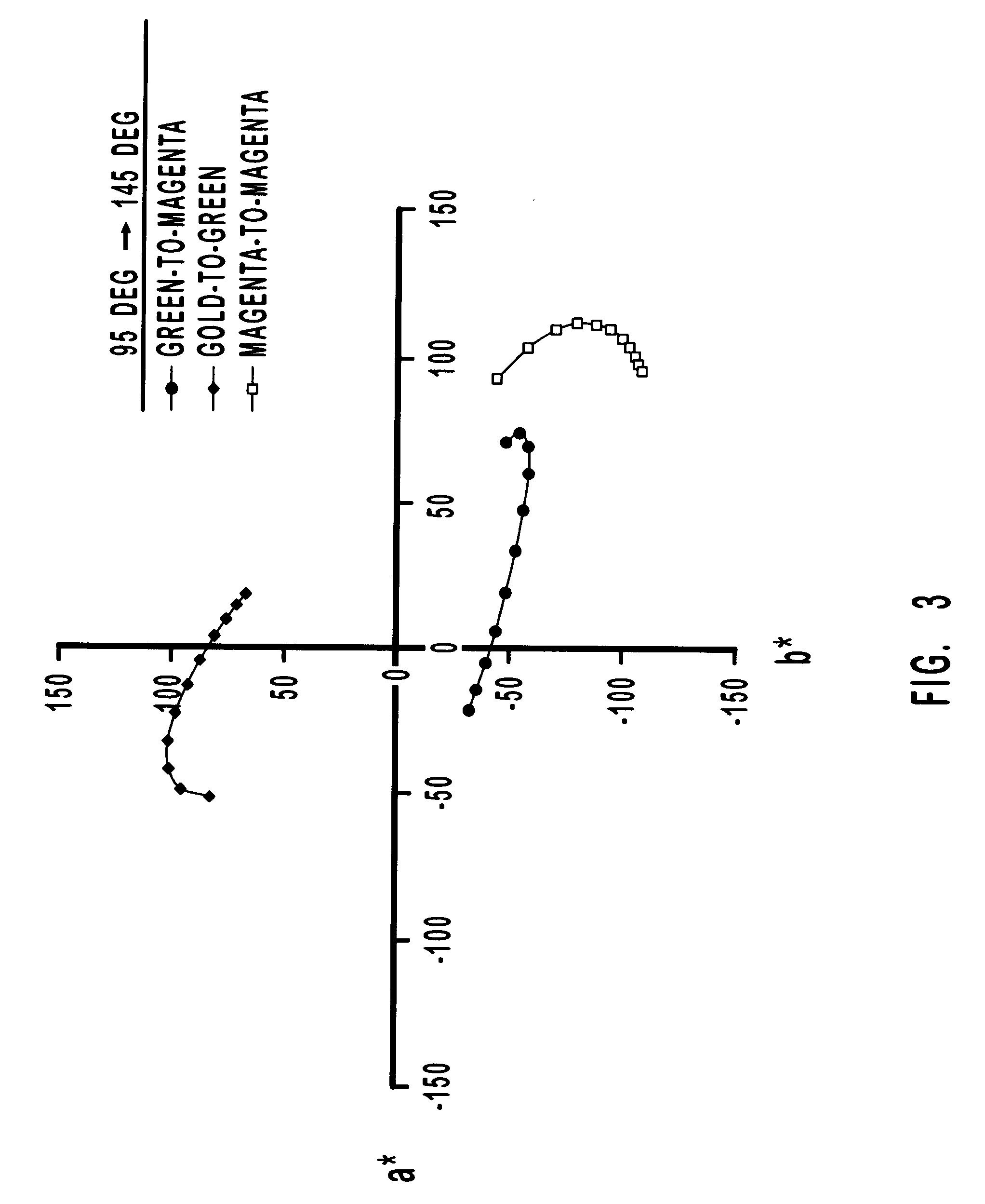 Color shifting thin film pigments